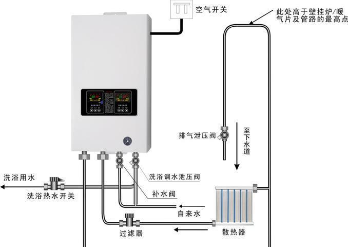 老式壁挂炉故障排除方法（解决老式壁挂炉故障的实用指南）