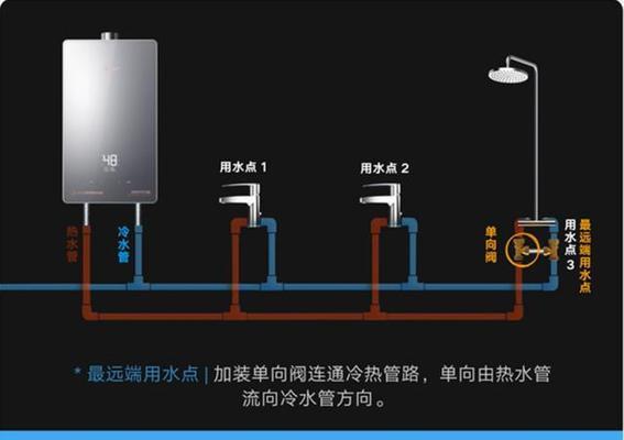 如何清洗热水器冷水管（简易方法有效清洁，保障供水质量）