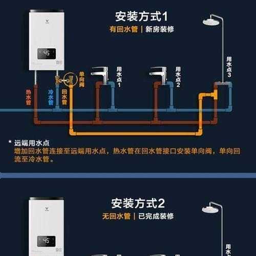 万和燃气热水器故障及简单处理方法（让你快速解决万和燃气热水器故障的技巧）