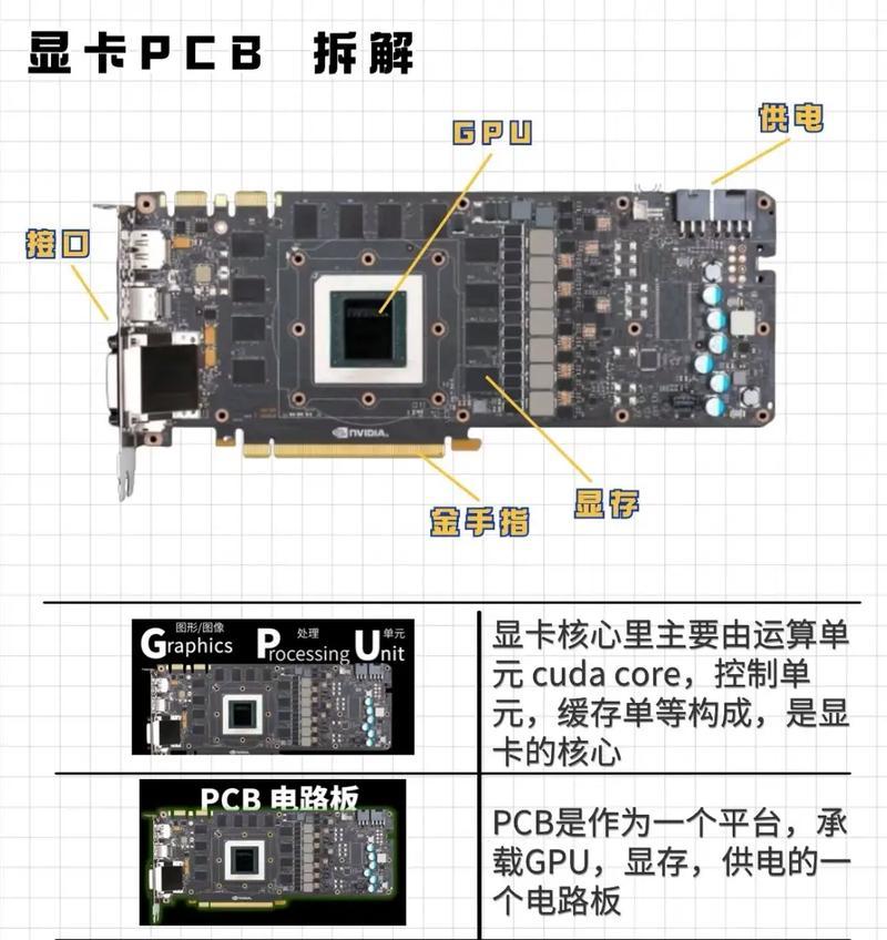 笔记本电脑显卡的设置步骤是什么？