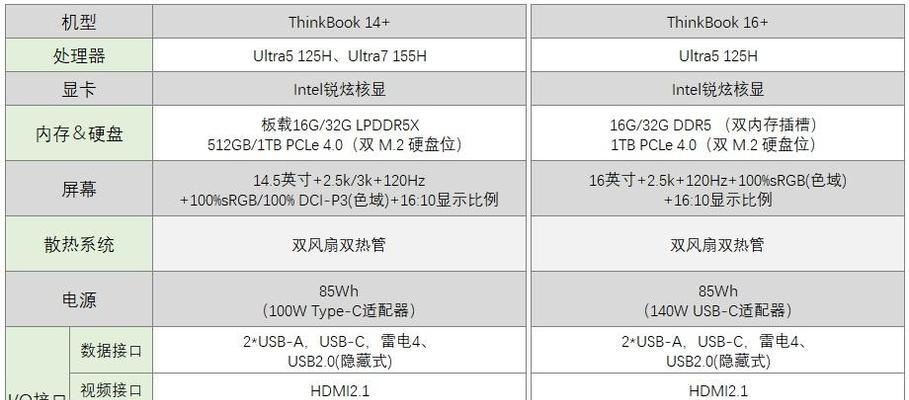 一般笔记本电脑尺寸是多少厘米？