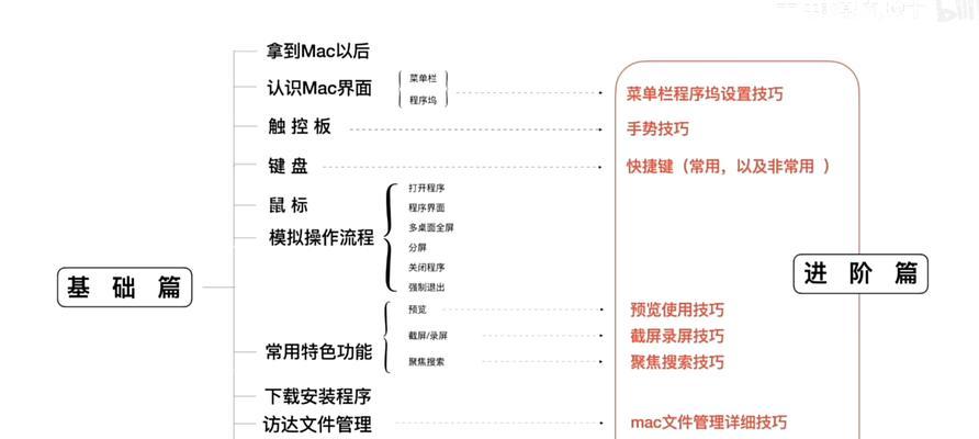 苹果笔记本如何切换操作系统？开机切换步骤是什么？