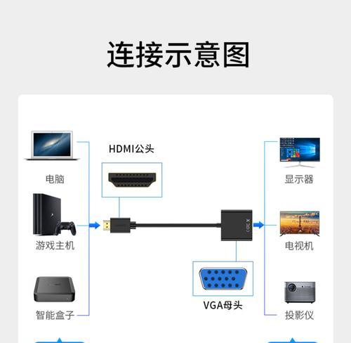 刻录光驱连接电脑显示器的方法是什么？