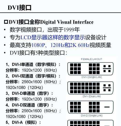 刻录光驱连接电脑显示器的方法是什么？