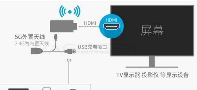 笔记本电脑过热的解决方法是什么？