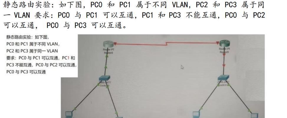 电脑配置单臂路由器设置步骤？如何进行配置？